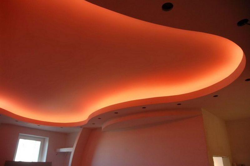 Светодиодная лента rgb с пультом